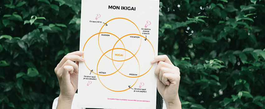 Ikigai